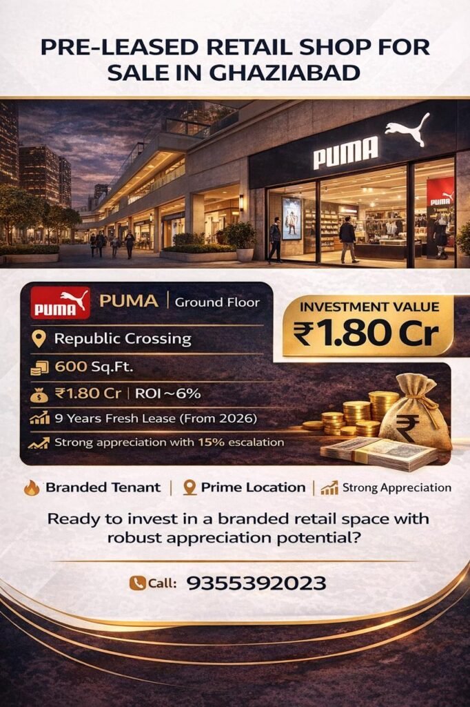 PUMA Retail Investment – Prime Branded Asset