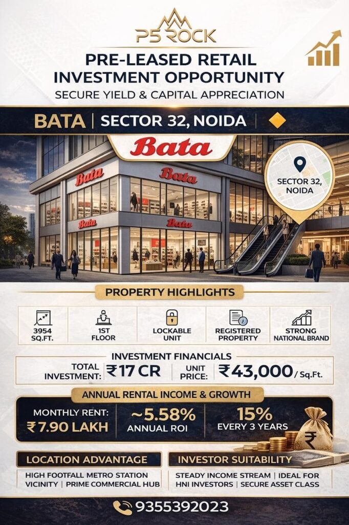 BATA Pre-Leased Retail Investment – High Growth Asset