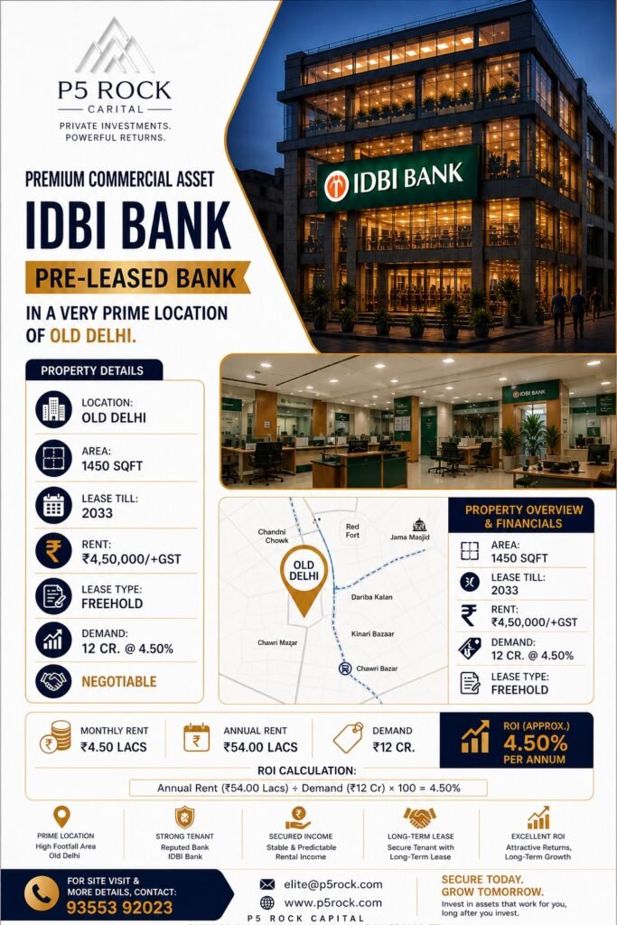 PRE-LEASED IDBI BANK | PRIME COMMERCIAL INVESTMENT IN OLD DELHI