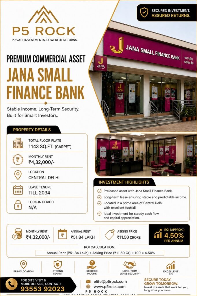 PRE-LEASED JANA SMALL FINANCE BANK | PRIME COMMERCIAL INVESTMENT IN CENTRAL DELHI