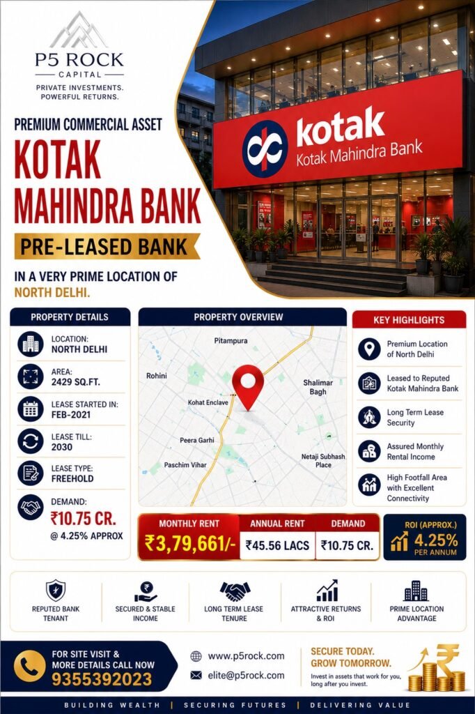 KOTAK MAHINDRA BANK – PRE-LEASED COMMERCIAL INVESTMENT