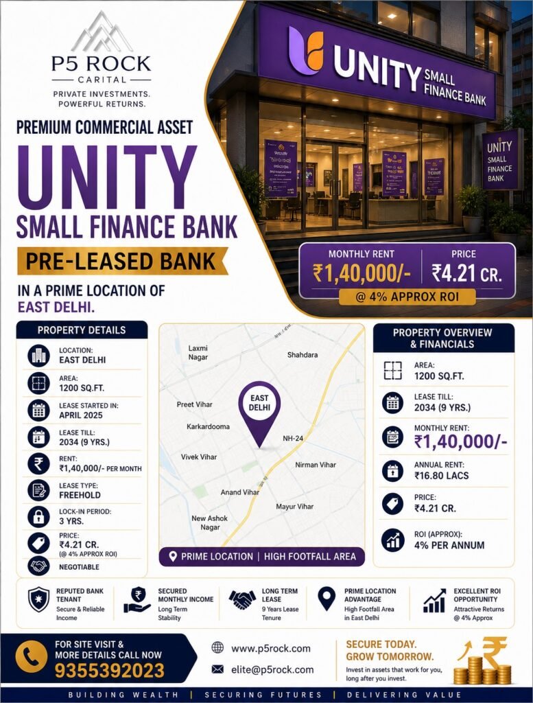 UNITY SMALL FINANCE BANK – PRE-LEASED COMMERCIAL INVESTMENT