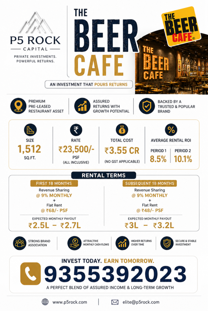 THE BEER CAFE – PREMIUM PRE-LEASED RESTAURANT ASSET-NOIDA