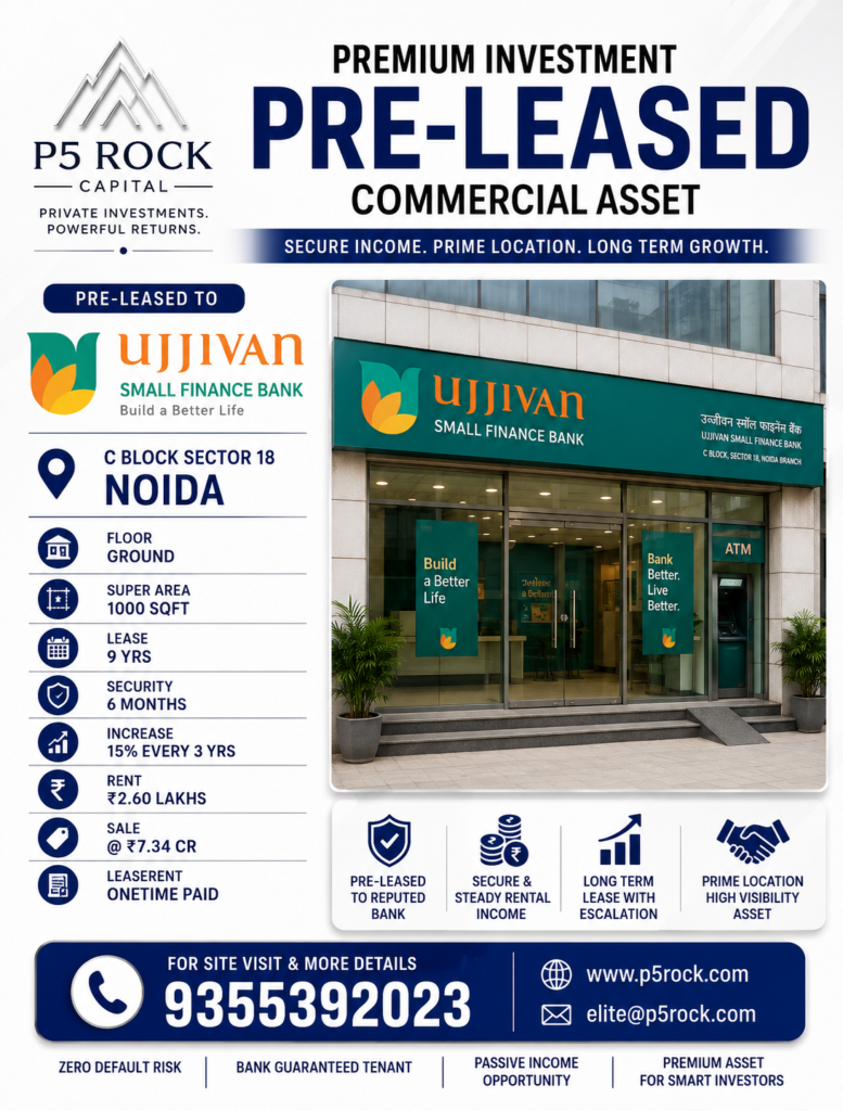 PRE-LEASED UJJIVAN SMALL FINANCE BANK | SECTOR 18, NOIDA