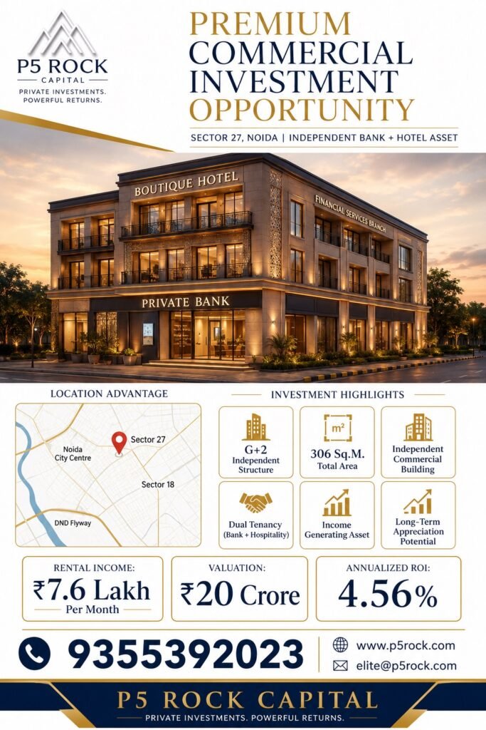 Premium Commercial Investment Opportunity – Sector 27, Noida