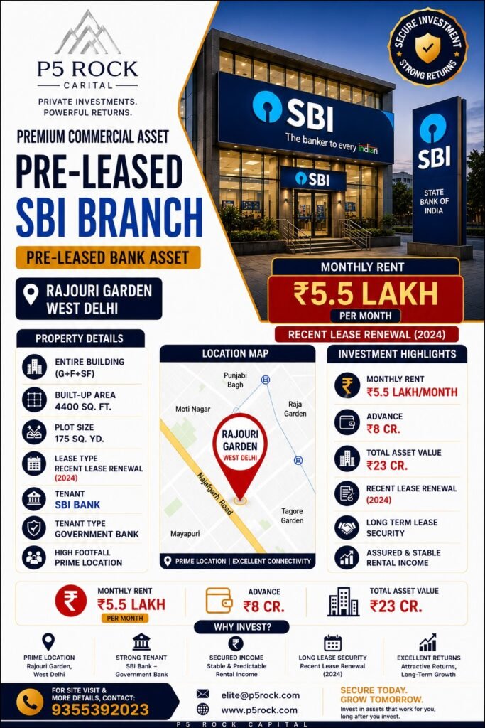 Pre-Leased SBI Branch for Sale in Rajouri Garden, West Delhi