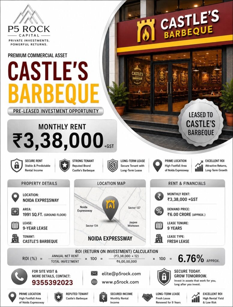 Castle’s Barbeque Pre-Leased Commercial Property | Noida Expressway