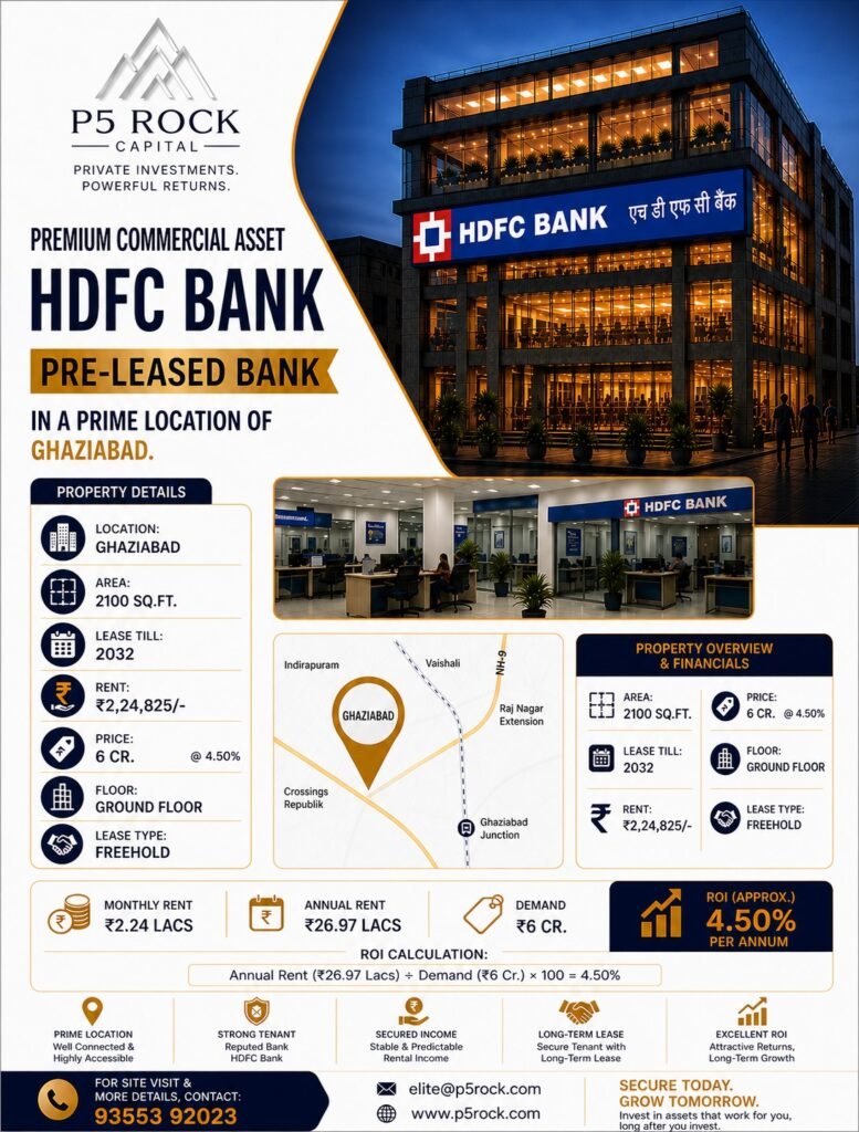 HDFC Bank Pre-Leased Commercial Property | Ghaziabad