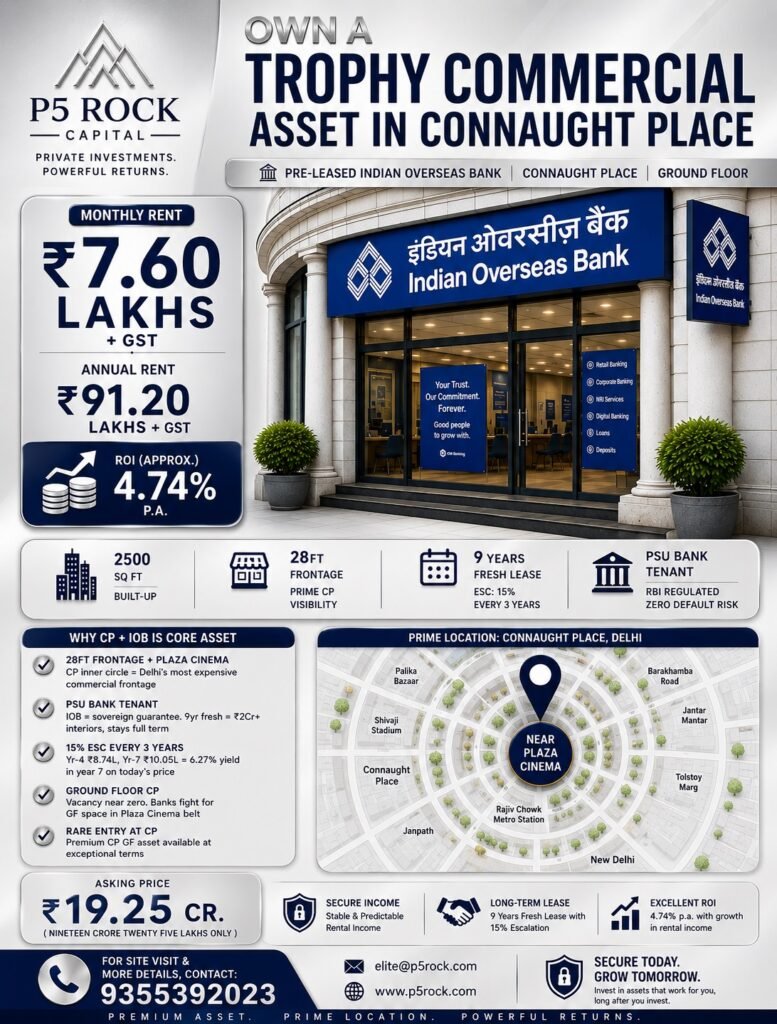 Indian Overseas Bank Pre-Leased Commercial Property | Connaught Place, New Delhi
