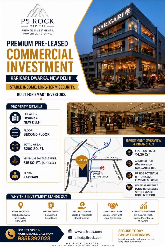 KARIGARI – Premium Pre-Leased Commercial Investment | Dwarka, New Delhi