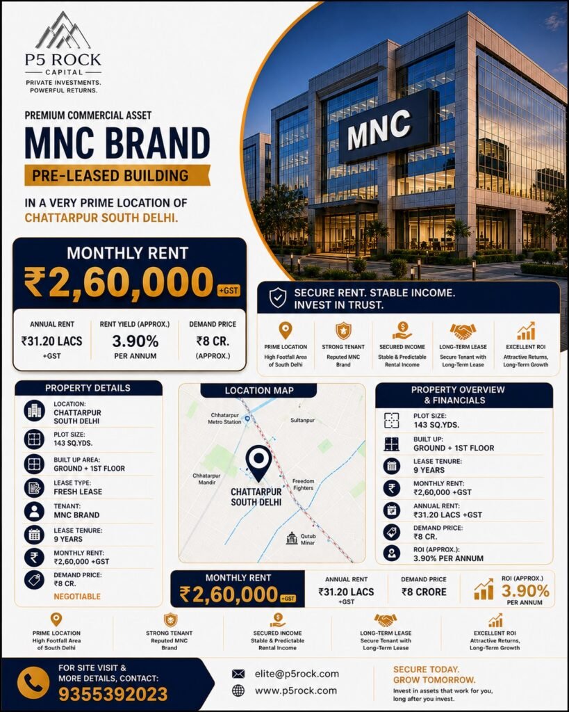 MNC Brand Pre-Leased Building, Chattarpur South Delhi – Premium Commercial Investment