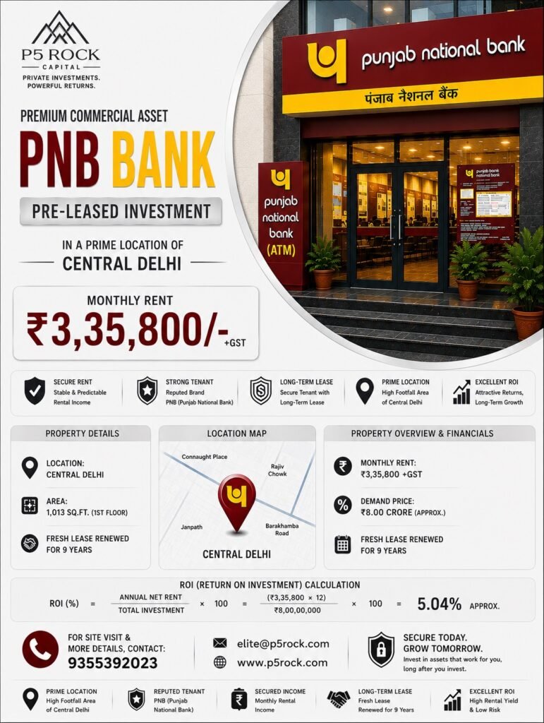 PNB Bank – Pre-Leased Commercial Property for Sale in Central Delhi