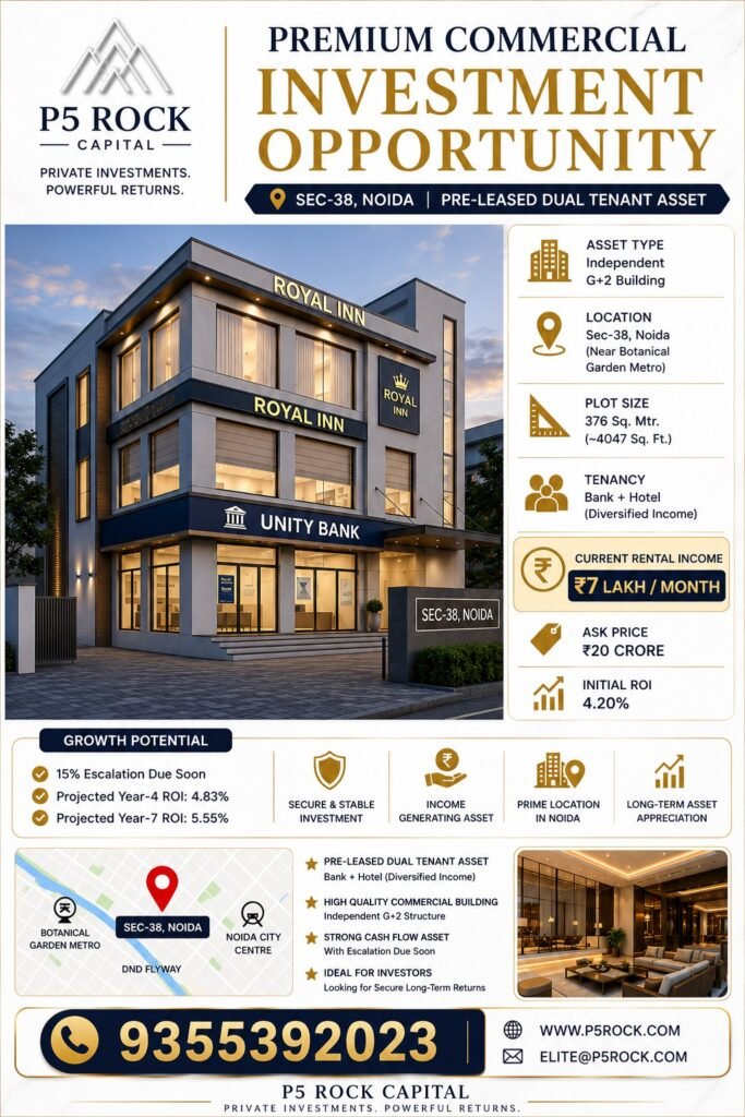 Pre-Leased Dual Tenant Asset | Sec-38, Noida