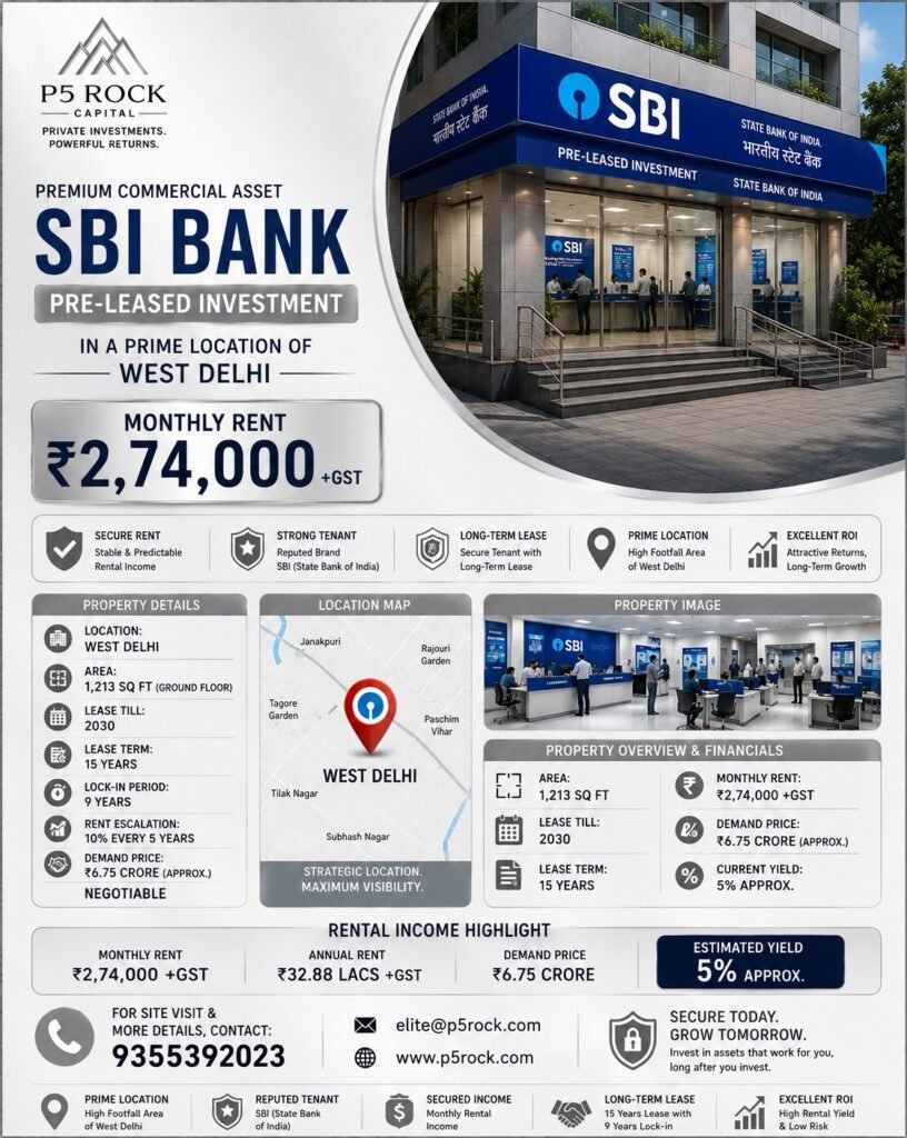 Pre-Leased SBI Bank Property for Sale in West Delhi