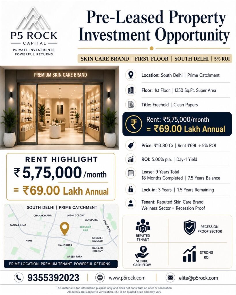 Skin Care Brand Pre-Leased Commercial Property | South Delhi