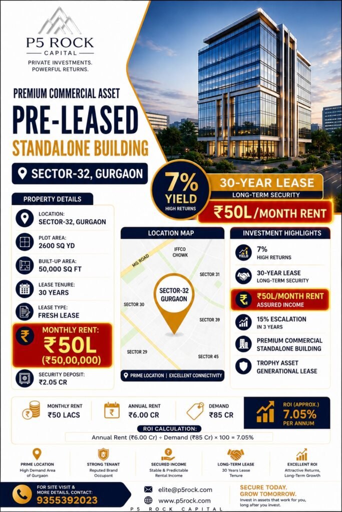 PRE-LEASED STANDALONE COMMERCIAL BUILDING