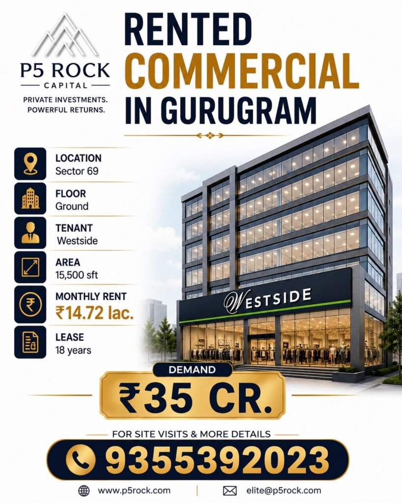 Westside – Premium Pre-Leased Commercial Investment | Sector 69, Gurugram