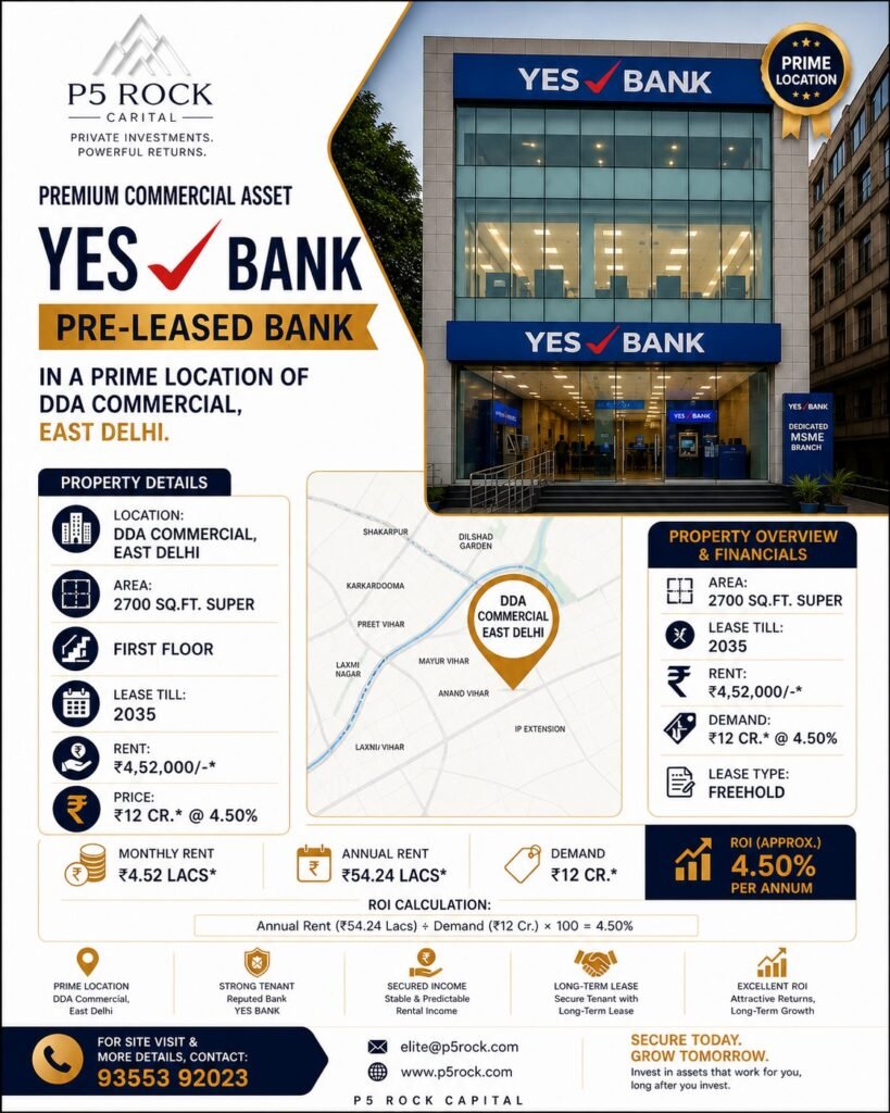 YES BANK – Pre-Leased Commercial Property for Sale in East Delhi