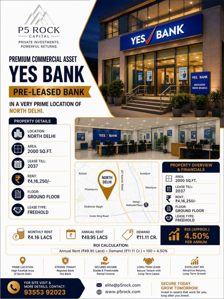 YES BANK – Pre-Leased Commercial Property for Sale in North Delhi
