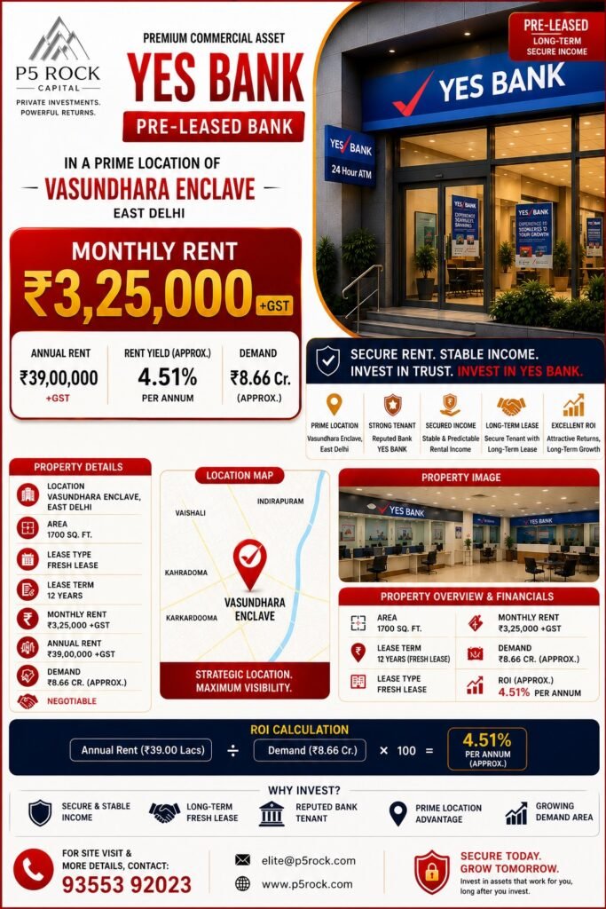 YES BANK – Pre-Leased Commercial Property for Sale in Vasundhara Enclave, East Delhi
