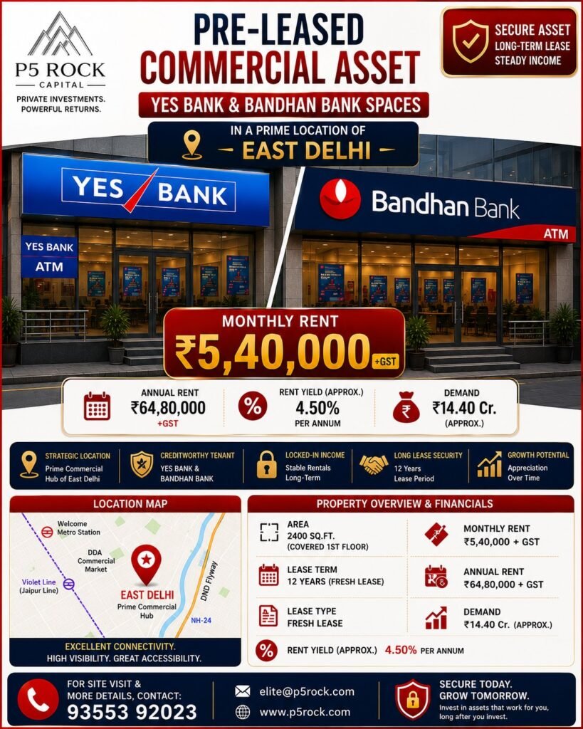 YES BANK & BANDHAN BANK | Pre-Leased Commercial Asset, East Delhi