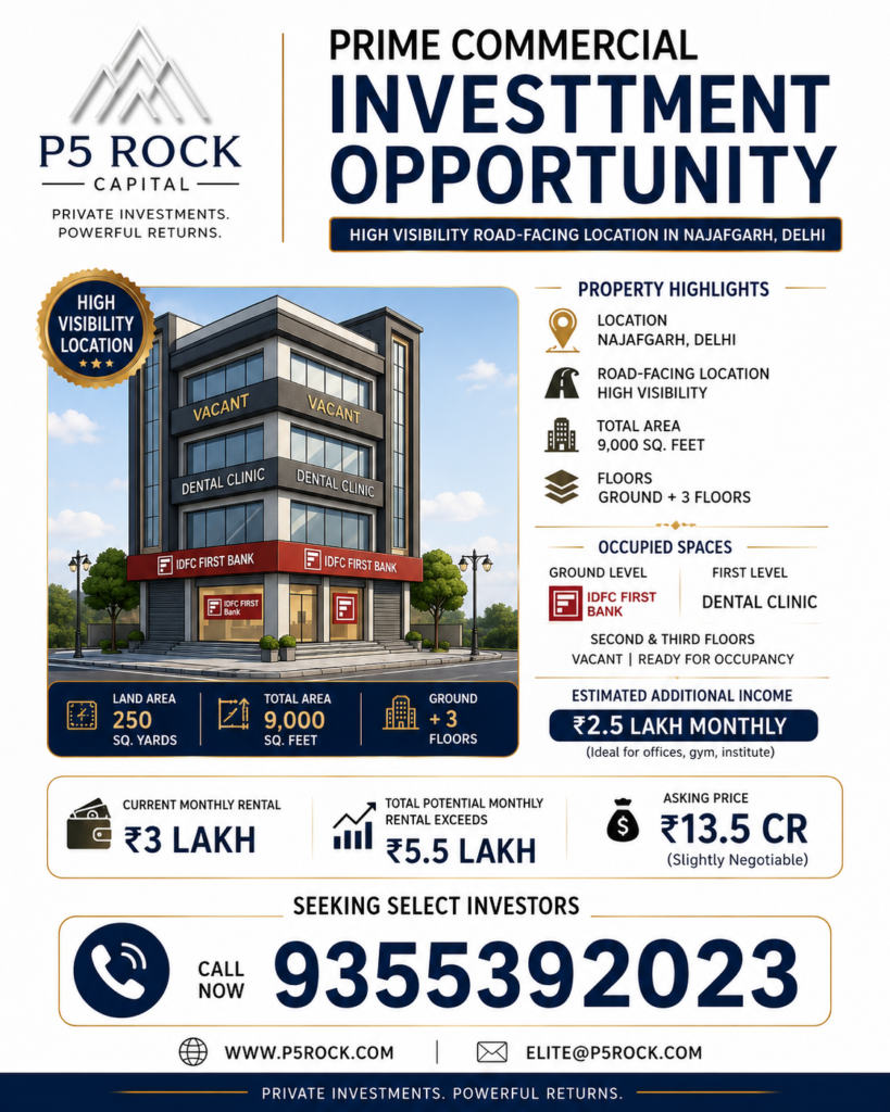 Prime Commercial Investment Opportunity in Najafgarh, Delhi