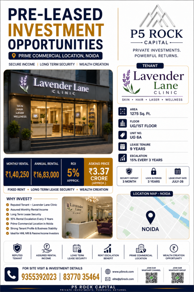 Pre-Leased Investment Opportunity | Lavender Lane Clinic | Prime Commercial Property in Noida