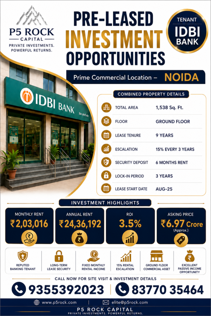 Pre-Leased IDBI Bank Investment Opportunity | Prime Commercial Property in Noida