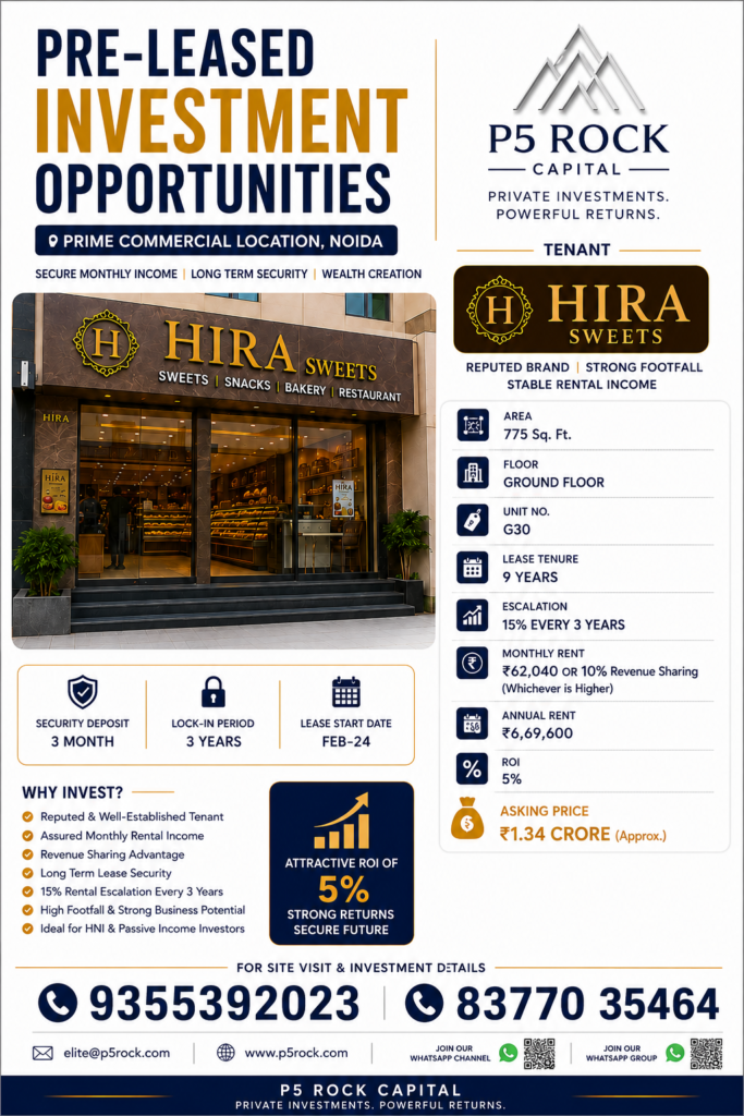 Pre-Leased Investment Opportunity – Hira Sweets | Prime Commercial Location, Noida