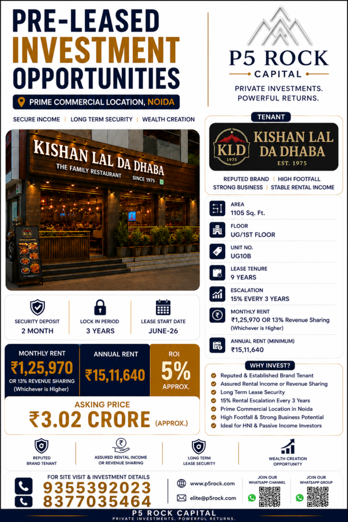 Kishan Lal Da Dhaba – Pre-Leased Commercial Investment Opportunity