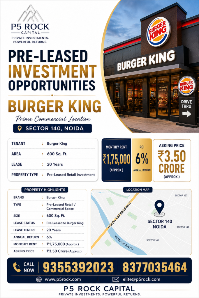 Burger King Pre-Leased Commercial Property for Sale | Sector 140, Noida