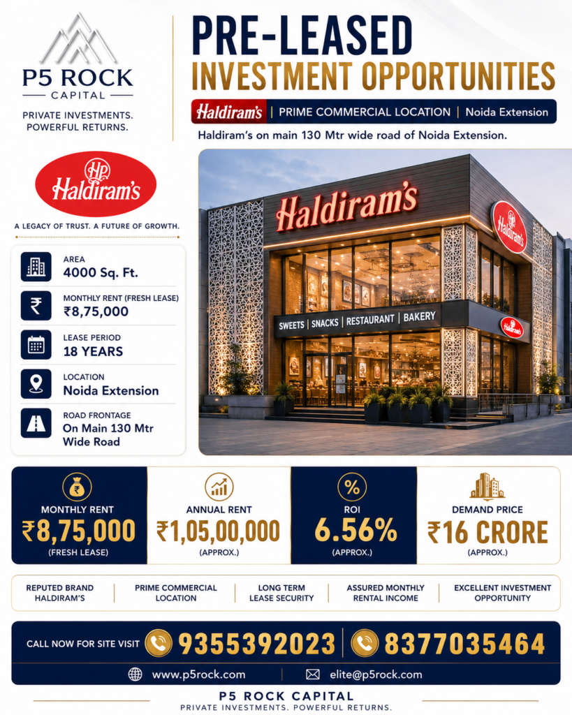 Haldiram’s Pre-Leased Commercial Property for Sale | Noida Extension