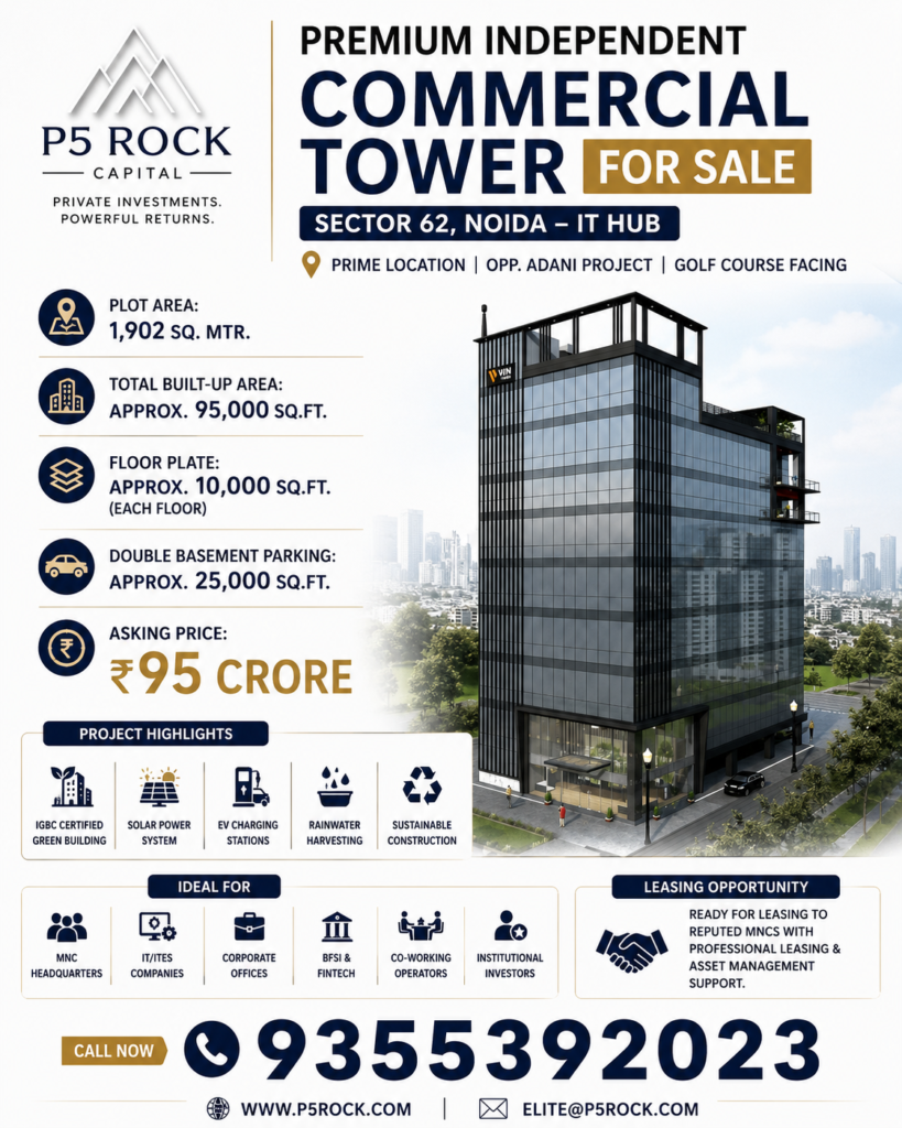 Premium Independent Commercial Tower for Sale in Sector 62, Noida – IT Hub