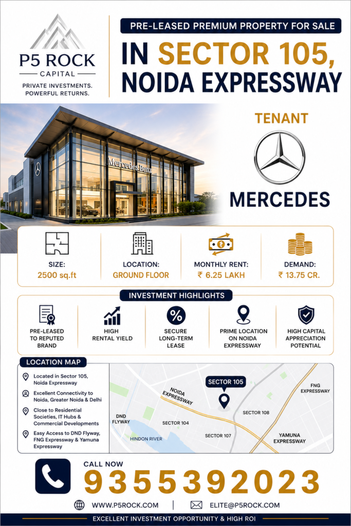 Pre-Leased Mercedes-Benz Showroom for Sale in Sector 105, Noida Expressway