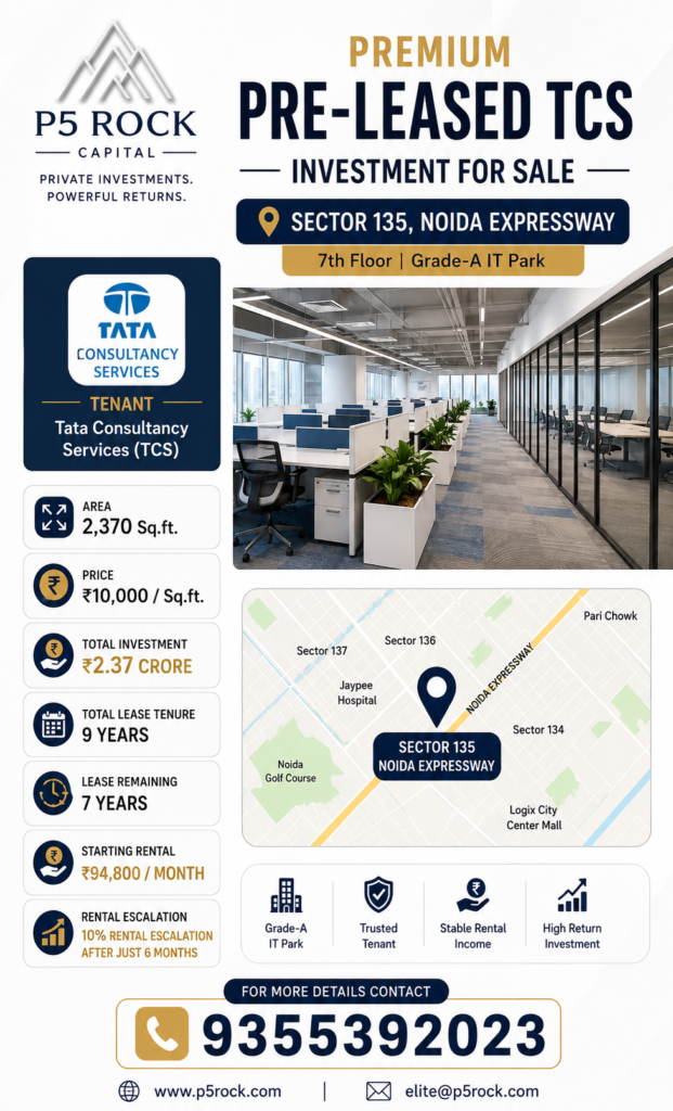 Premium Pre-Leased TCS Investment | Sector 135, Noida Expressway