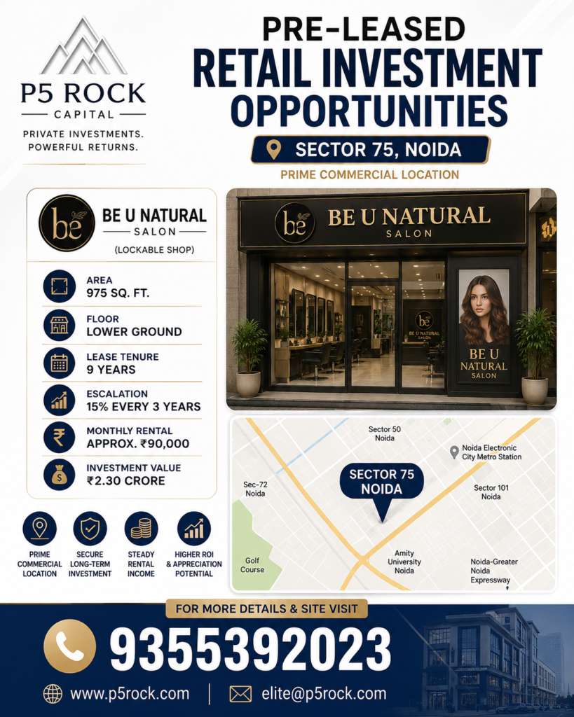 Pre-Leased Retail Investment Opportunity in Sector 75, Noida