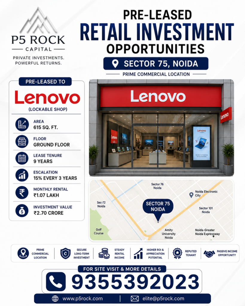 Lenovo Pre-Leased Retail Investment Opportunity – Sector 75, Noida