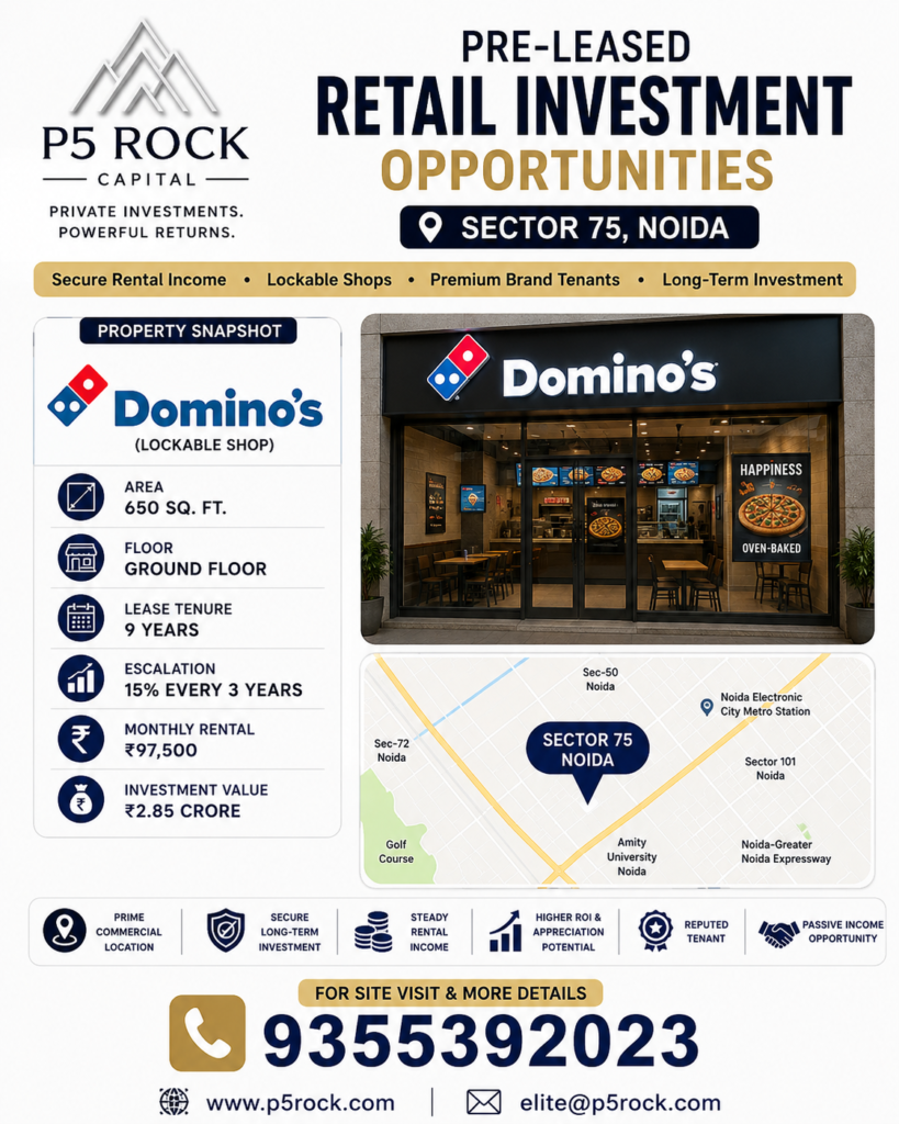 Domino’s Pre-Leased Retail Investment Opportunity – Sector 75, Noida