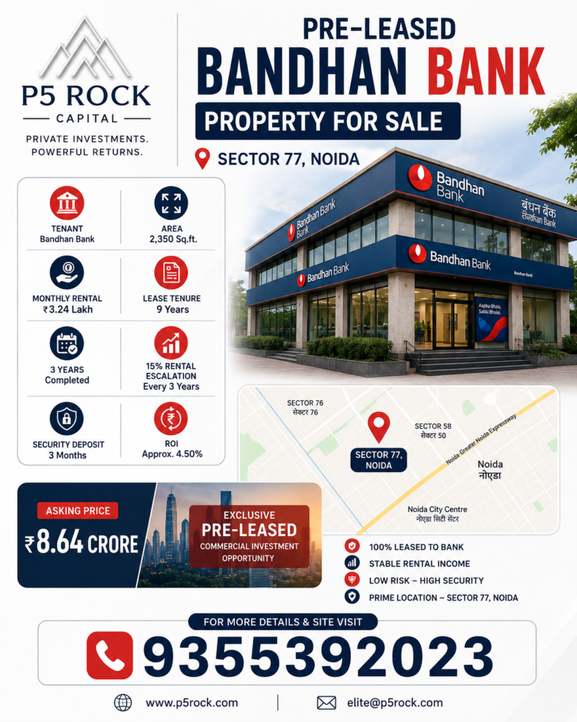 PRE-LEASED BANDHAN BANK – SECTOR 77, NOIDA | PREMIUM BANK INVESTMENT