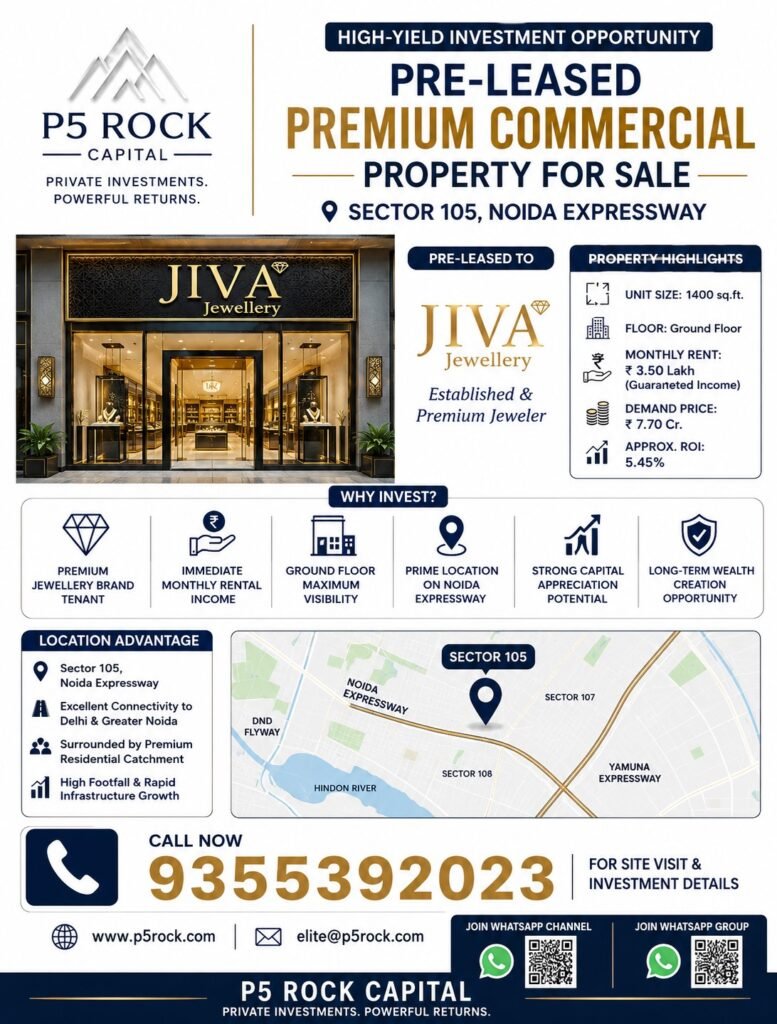 Pre-Leased Premium Commercial Property for Sale — Sector 105, Noida Expressway