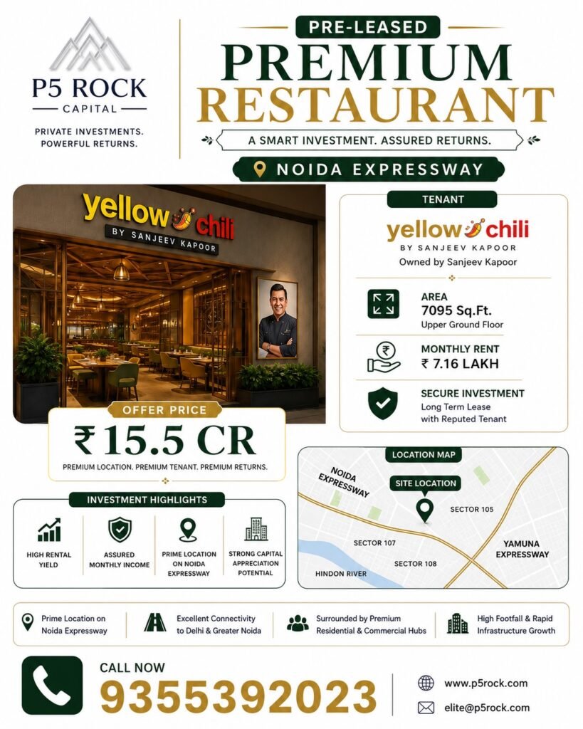 Pre-Leased Premium Restaurant for Sale — Noida Expressway
